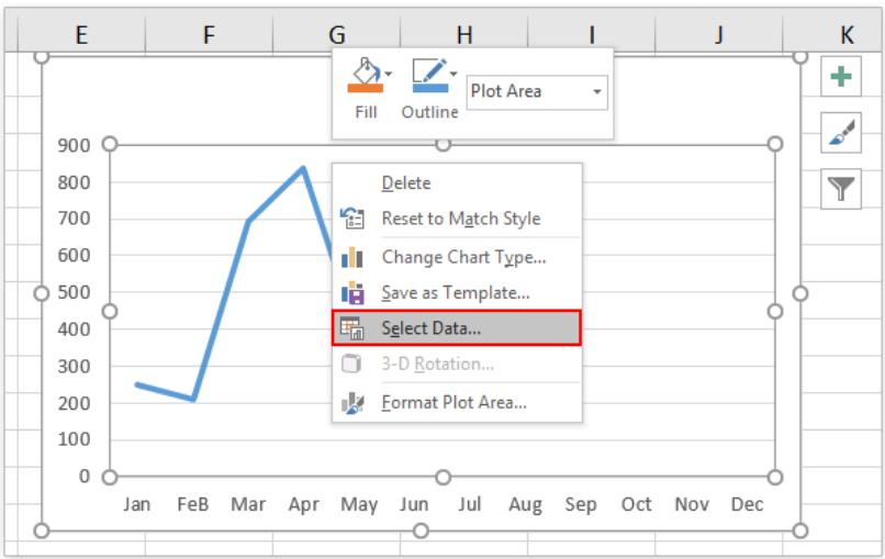 Hướng dẫn cách thêm các tiện ích vào biểu đồ Microsoft Excel (phần 3)